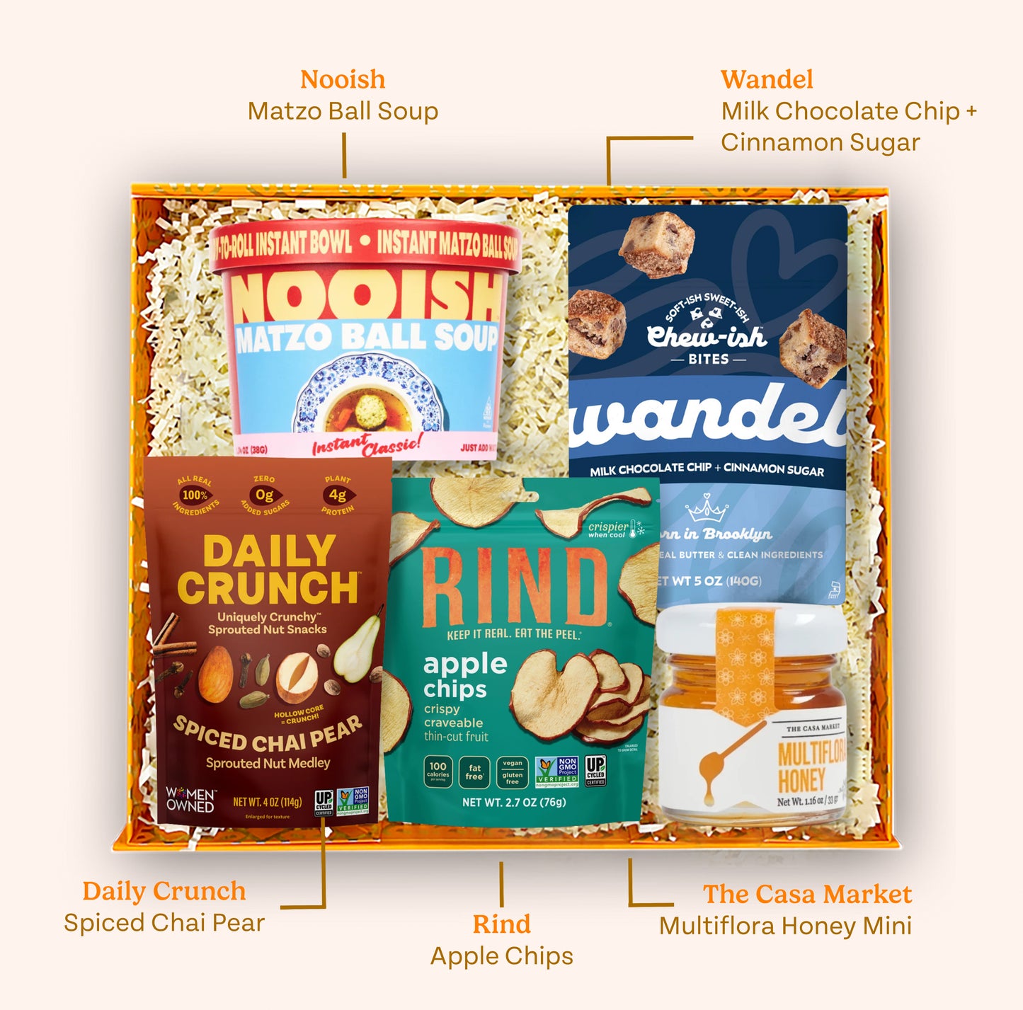 Rosh Hashanah Care Package