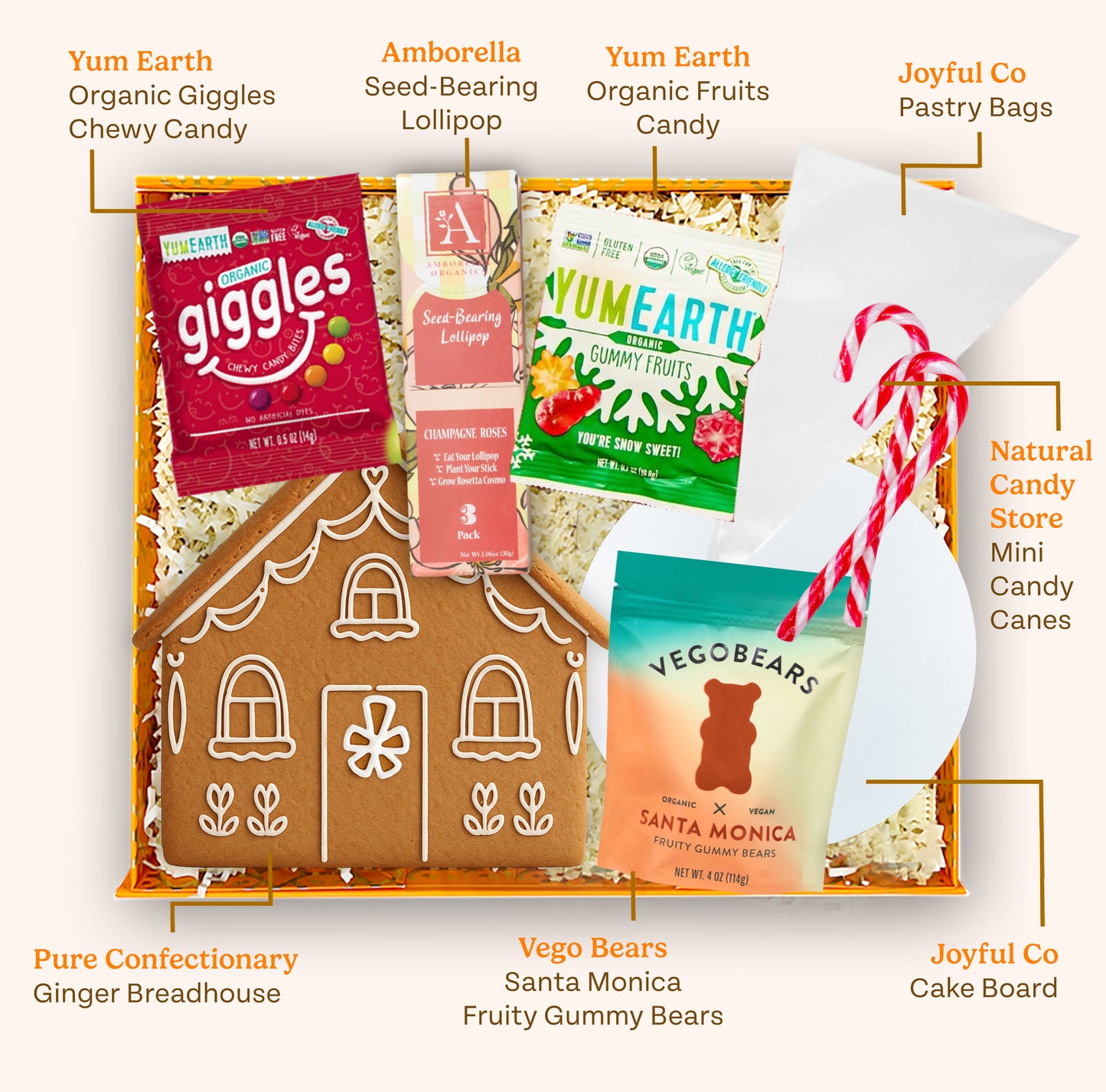 Ginger Bread House